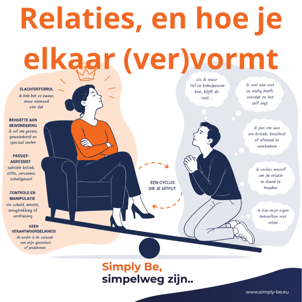 Narcisme en Fawning binnen relaties