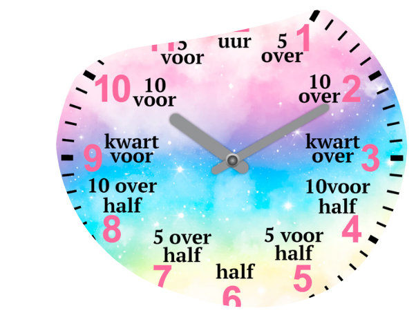 Blog-Title