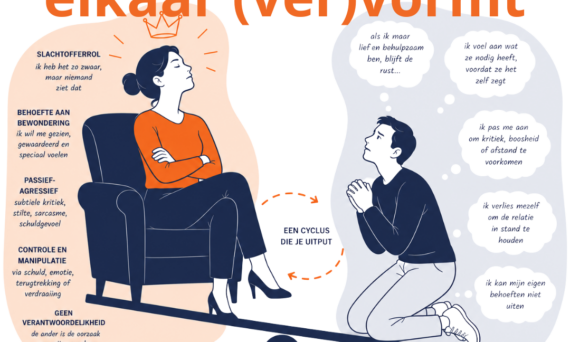 Narcisme en Fawning binnen relaties